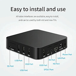 Acheter Box Android TV 4K HD 2GB RAM 16GB ROM Android 7.1 HDMI USB WiFi EU Plug EU Plug YONIS