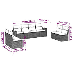 Avis Maison Chic Salon de jardin 8 pcs avec coussins | Ensemble de Table et chaises | Mobilier d'Extérieur gris résine tressée -GKD34337