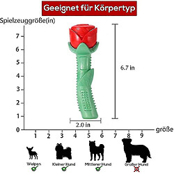 Acheter Jouets pour chiens, jouets à mâcher Jouets pour chiens de grande et moyenne taille, couiner cadeau indestructible - Snngv