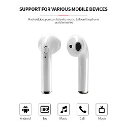 Avis GUPBOO TWS Bluetooth Casque I7s Vente Chaude Tous Smartphone Sport Casque Stéréo Sans Fil Bluetooth In-Ear Headphones