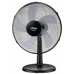 Ventilateur de Bureau UFESA MALMO Noir Multicouleur