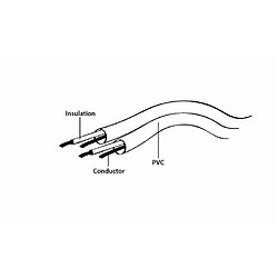 Gembird Câble Audio 3,5 mm 1,8 m CCAP-444L-6