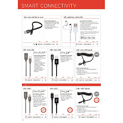 DCU TECNOLOGIC USB CONNECTION A