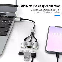 Avis Cfsyls Adaptateur multi-répartiteur USB vers 3 USB 2.0 HUB double 4 ports