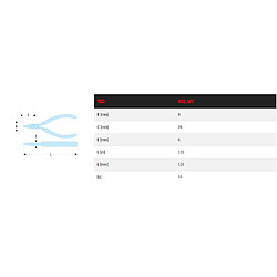 Pince de préhension Facom MicroTech à bec court 432MT