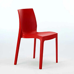 Avis 22 Chaises Rome Grand Soleil en polypropylène empilables pour bar et café, Couleur: Rouge