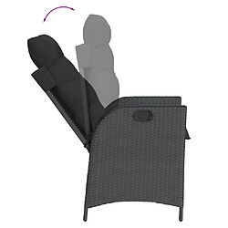 Avis vidaXL Ensemble à manger de jardin 9pcs coussins noir résine tressée