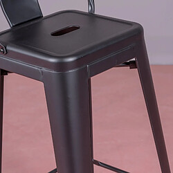 Avis Nest Dream Tabouret en métal et acier laqué avec dossier haut (76cm) - Bistro