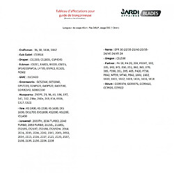 Guide 45cm de coupe pour tronçonneuse correspondance Oregon 180SDEA041