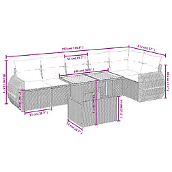 Avis Maison Chic Ensemble Tables et chaises d'extérieur 7pcs avec coussins,Salon de jardin noir résine tressée -GKD485251