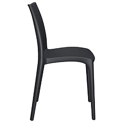 Maison Chic Lot de 2 Chaises de jardin,Fauteuil d'extérieur anthracite 50x46x80 cm polypropylène -MN55403 pas cher