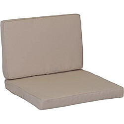 Avis Beo Lounge Coussin de rechange pour kit de Monaco groupes échange Coussin imperméable Set de 8, épaisseur 5cm, beige clair