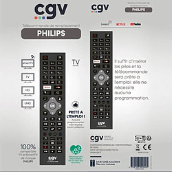 Avis No Name Télécommande de remplacement - CGV - FIDELIO Philips - Pour téléviseurs Philips - Sans programmation - Prete a l'emploi