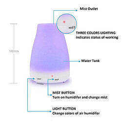 Acheter Universal Diffuseur d'huiles essentielles d'aromathérapie 100ml Humidificateur d'air à ultrasons avec 7 lampes LED à variations de couleur pour le bureau Homepage |