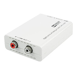 Lindy 70471 convertisseur audio Blanc