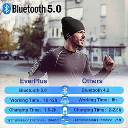 Acheter Universal Cadeaux pour hommes / femmes Bluetooth Boneie - Christmas Stocking Sobers Bluetooth Hat avec casque sans fil idées cadeaux