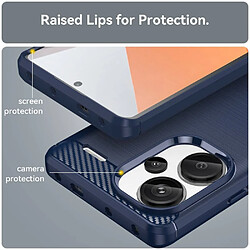 Avis Htdmobiles Coque pour Xiaomi Redmi Note 13 Pro+ Plus 5G - housse etui silicone gel carbone + film ecran - BLEU FONCE