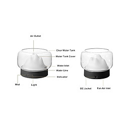 Avis Universal 400ml Mountain View Aroma Diffuser BPA Huiles Essentielles Gratuites Aromathérapie Edulcoration Imitation Moore avec Chaude Lumière Lumière de Nuit Humidificateur