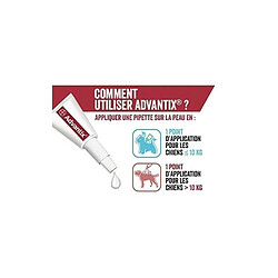 Avis ADVANTIX 6 pipettes antiparasitaires - Pour tres grand chien de 40 a 60 kg - 6 x 6 ml