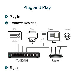 Acheter Commutateur Gigabit à 8 ports TL-SG108 TP-Link