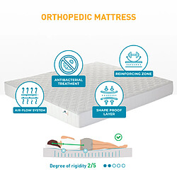 Avis FARMARELAX Matelas double 18 cm orthopédique en mousse d'eau 160x190 Super Top