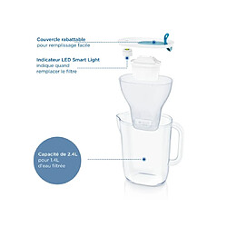 BRITA Carafe Style bleu 1 cartouche MAXTRA PRO