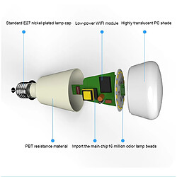 Yonis Ampoule Connectée Google Home pas cher