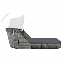 Avis Maison Chic Chaise longue avec auvent | Bain de soleil Relax | Transat Résine tressée Anthracite -GKD37291