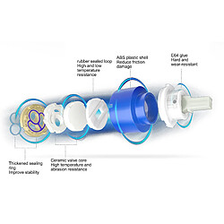 Avis ComfortXL Robinet de lavabo sous comptoir, mitigeur d'eau chaude et froide