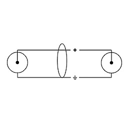 CFU 0.3 CC Cordial