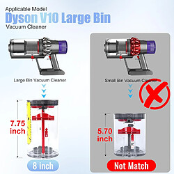 INF Bac à poussière et filtre de rechange pour aspirateurs Dyson V10