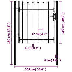 Acheter vidaXL Portillon simple porte avec dessus à pointe Acier 1x1 m Noir