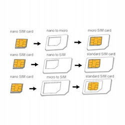 GUPBOO Un ensemble d'adaptateurs micro/mini SIM+ Pin+File,JL2493