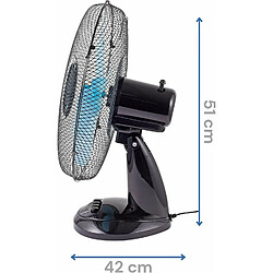 Ardes AR5EA40 ventilateur Noir, Bleu