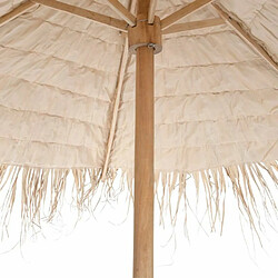 Avis Paris Prix Parasol en Bois Paille 290cm Naturel