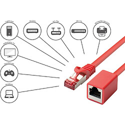 Acheter Alcasa 8063VR-005R câble de réseau 0,5 m Cat6 S/FTP (S-STP) Rouge - Câbles de réseau (0,5 m, Cat6, S/FTP (S-STP), RJ-45, RJ-45, Rouge)