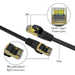 V7 GRAY CAT7 SFTP CABLE0.5M 1.6FT