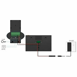 Avis EZVIZ Visiophonne HP5 - Alimentation sur 2 fils - Résolution 1080P - Déverrouillage à distance de la porte/portail - Écran tactile de 7 pouces - Design fin - Co