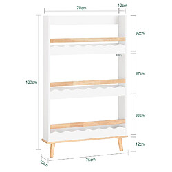 Avis SoBuy KMB77-W Bibliothèque Murale, Étagère à Livres à 3 Niveaux, Étagère de Rangement pour Ranger des Livres pour Chambre d'enfants, Salle de Jeux