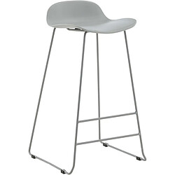 Venture Home Tabouret de bar en acier et plastique Wave gris.