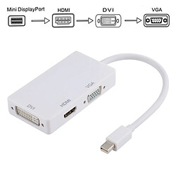 Wewoo Cable D1 Mini DP vers HDMI + Convertisseur multifonction 1080p DVI + VGA, Longueur du câble: 15cm (Blanc)