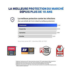 Logiciel antivirus et optimisation BITDEFENDER Bitdefender Internet Security A vie 1 PC