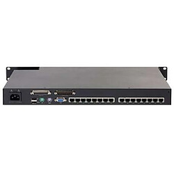 APC C KVM 2G, Analog, 1 Local U C KVM 2G, Analog, 1 Local User 16 ports