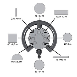 Ribimex Arroseur multifonctions sur base