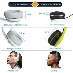 Avis Universal Casque Bluetooth sur-auriculaire, casque Bluetooth 5.0 Bluetooth 5.0 Hi-Fi, microphone intégré et léger LED, casque sans fil / filaire adapté à la maison