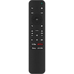 SANAG Nouveau Rmf-Tx800U Ir Telecommande De Remplacement Rmf-Tx900U Tv Telecommande Pour Sony 4? 8K Hd Tv Rmf-Tx800U Rmf-Tx900U Xr-55X90S/P Kd-50X72K Kd-55X81K Kd-65X8 Kd-43X72K Remote Controller