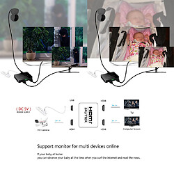 INF Répartiteur HDMI 2 ports 1x2 - 3D et 4K pas cher