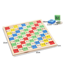 Avis Table de multiplication Block Toy