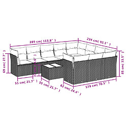 Avis Maison Chic Salon de jardin 11 pcs avec coussins, Ensemble Tables et chaises d'extérieur noir résine tressée -GKD679881