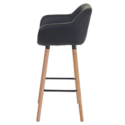 Avis Mendler 2x tabouret de bar Malmö T381, chaise bar/comptoir avec dossier ~ similicuir, noir